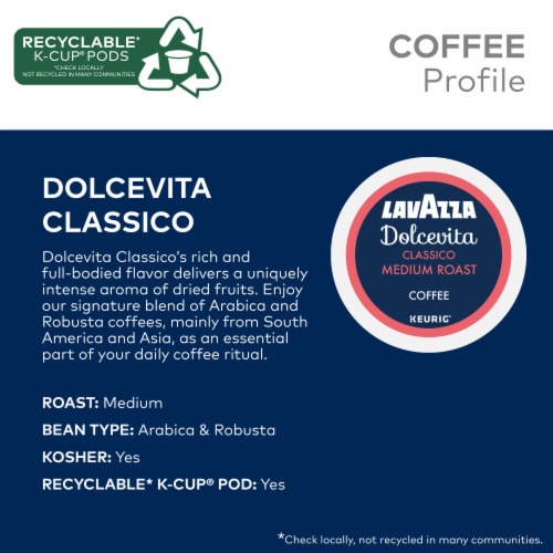 Lavazza Dolcevita Classico Medium Roast K-Cup Coffee Pods Perspective: left