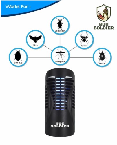 BugSoldier STICK 'EM Mosquito Fly Fruit Flies Glue Trap Pest Catcher UV Light Perspective: left