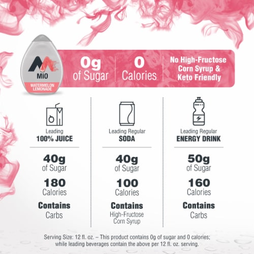 mio Watermelon Lemonade Water Enhancer Bottle Perspective: left