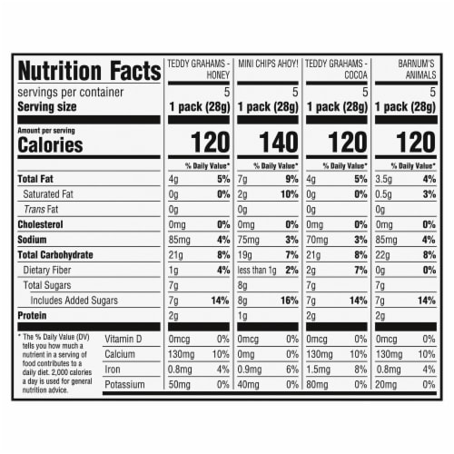 Nabisco Fun Shapes Barnum's Animal Crackers Teddy Grahams & CHIPS AHOY! Cookies Variety Pack Perspective: left