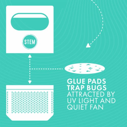 STEM Glue Trap Reﬁll Pads for STEM Flying Insect Fan Trap Device, 5 Count Perspective: left