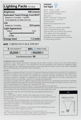 Philips WiZ Smart Lighting Perspective: left