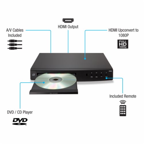 iLive Movie Bundle with HDMI DVD Player and Home Theater Music System Perspective: left