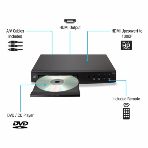 iLive Movie Bundle with HDMI DVD Player and Home Theater Music System Perspective: left