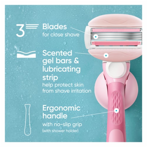 Gillette Venus ComfortGlide Women's White Tea Scented 3-Blade Razors Handle and Refill Cartridges Perspective: left