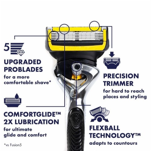 Gillette ProGlide Shield Men's Razors Handle and Blade Refill Cartridges Perspective: left