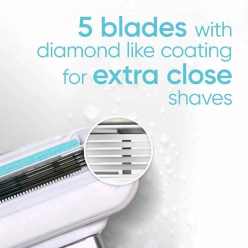 Gillette Venus Deluxe Smooth Sensitive Women's Razor Blade Refills Cartridges Perspective: left