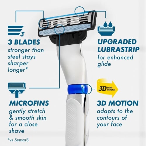 Gillette Mach3 3D Men's Razors Handle and Blade Refill Cartridges Perspective: left