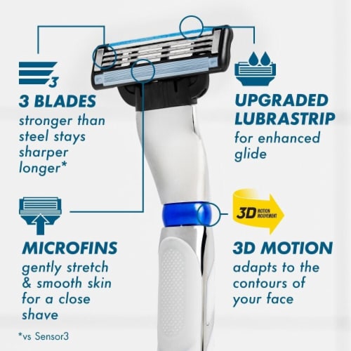 Gillette Mach3 3D Men's Razors Handle and Blade Refill Cartridges, 1 ct -  Gerbes Super Markets