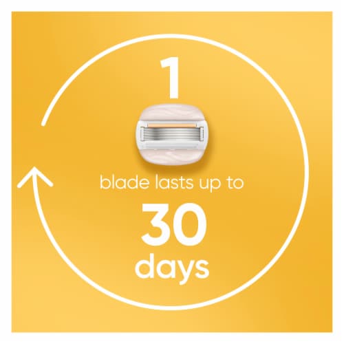 Venus MoistureGlide Women's Razor Blades, With Built-in Shave Gel Bars Perspective: left
