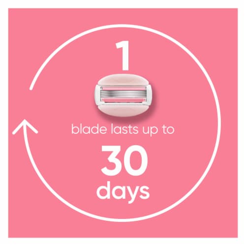 Venus ComfortGlide White Tea Women's Razor Blades, with Built-in Shave Gel Bars Perspective: left