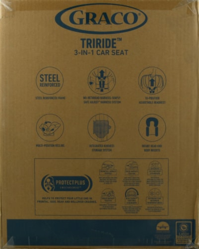 Graco® TriRide™ 3-In-1 Car Seat Perspective: left