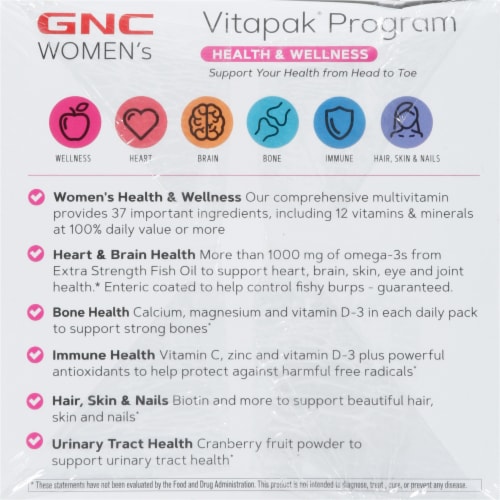GNC Women's Health & Wellness Vitapak® Program Perspective: left