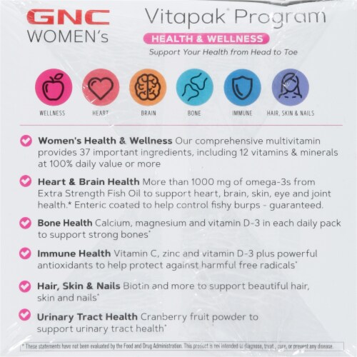 GNC Women's Health & Wellness Vitapak® Program Perspective: left