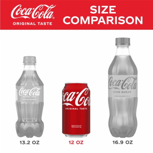 Coca-Cola Classic Soda Cans Perspective: left