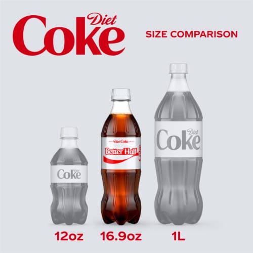 Diet Coke Diet Soda Bottles Perspective: left
