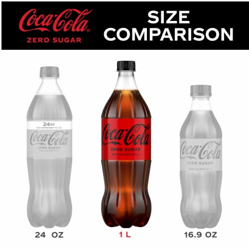 Coca-Cola® Zero Sugar Soda Bottle Perspective: left