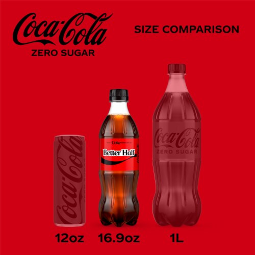 Coca-Cola® Zero Sugar Soda Bottles Perspective: left