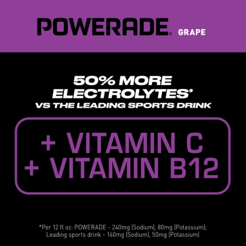 Powerade Grape Added Electrolyte & Vitamin Fruit Flavor Sports Drink Perspective: left