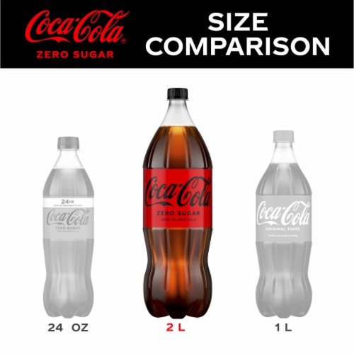 Coca-Cola® Zero Sugar Soda Bottle Perspective: left
