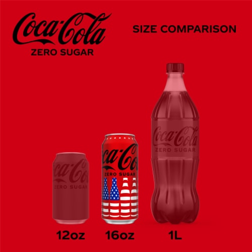 Coca-Cola Zero Sugar Soda Can Perspective: left
