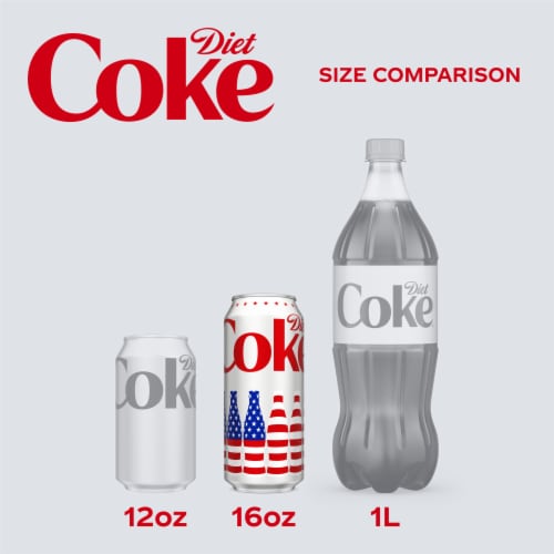 Diet Coke Diet Soda Can Perspective: left