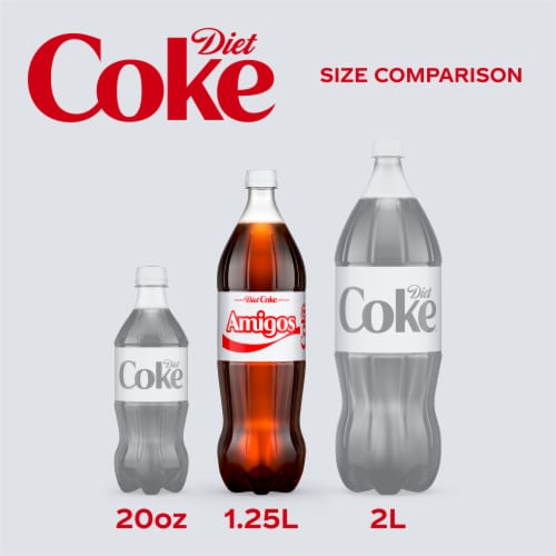 Diet Coke Diet Soda Bottle Perspective: left