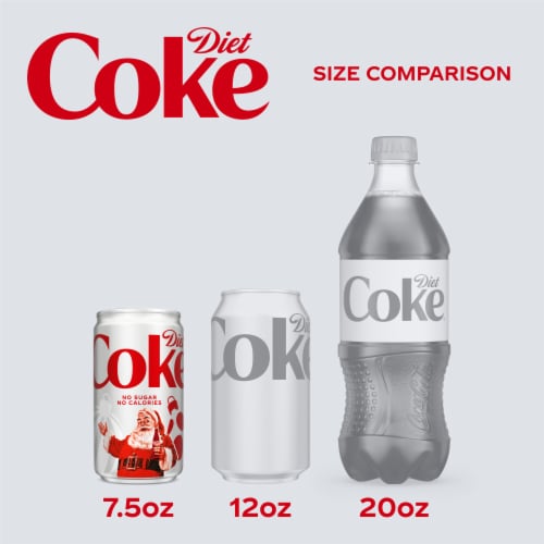 Diet Coke® Zero Sugar Soda Mini Cans Perspective: left