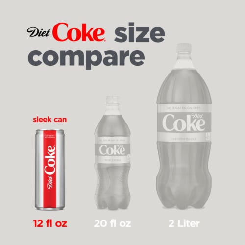 Diet Coke Soda Perspective: left