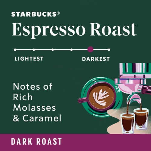 Starbucks Espresso Roast Dark Roast K-Cup Coffee Pods Perspective: left