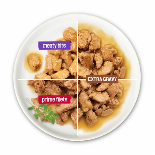 Friskies TurChicken Wet Cat Food Variety Pack Extra Gravy Chunky, Meaty Bits & Shreds Perspective: left