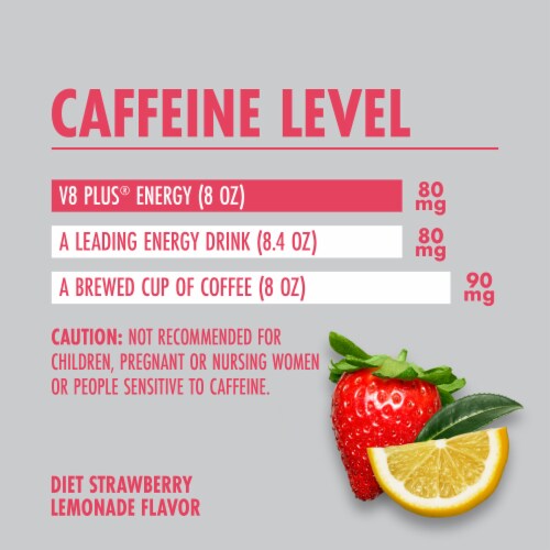 V8 V-Fusion+™ Energy Diet Strawberry Lemonade Energy Drink Perspective: left