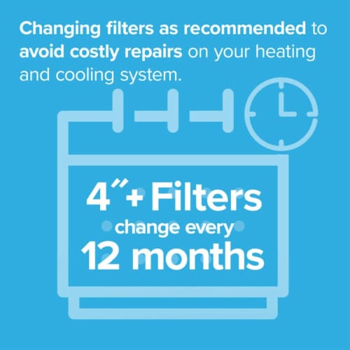 Filtrete™ Ultra Allergen Reduction Deep Pleat Furnace AC Filter 1550 MPR Perspective: left