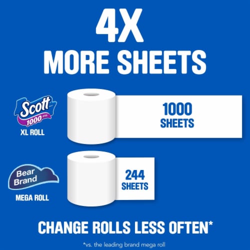 Scott 1000 Toilet Paper Regular Rolls 1 Ply Toilet Tissue Perspective: left