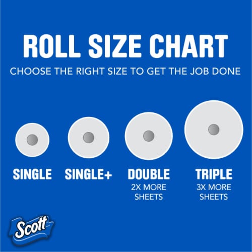 Scott Choose-A-Sheet Paper Towels Single Plus Rolls Perspective: left