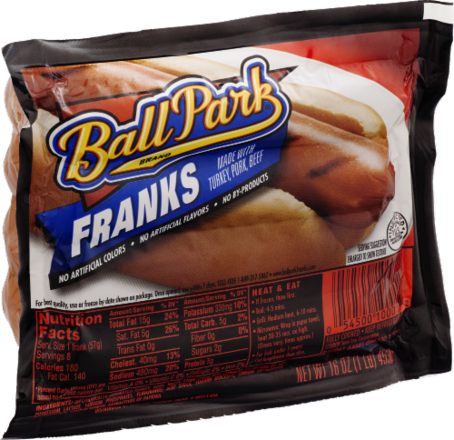 Ball Park Franks Perspective: left
