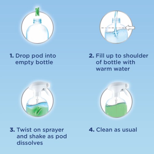 Scrubbing Bubbles® Dissolve™ Bathroom Cleaner Perspective: left