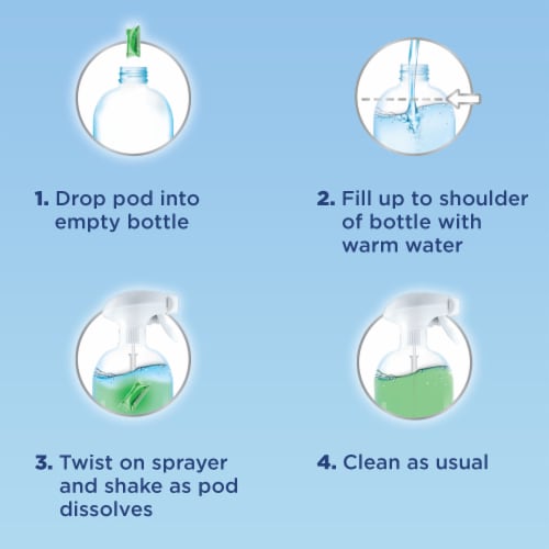Scrubbing Bubbles® Dissolve™ Bathroom Cleaner Perspective: left