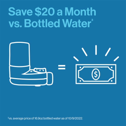 Brita BPA-Free Basic Faucet Mount Water Filtration System Perspective: left