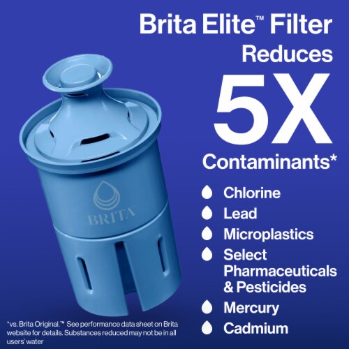 Brita Elite Lead Reducing Replacement Water Filter Perspective: left