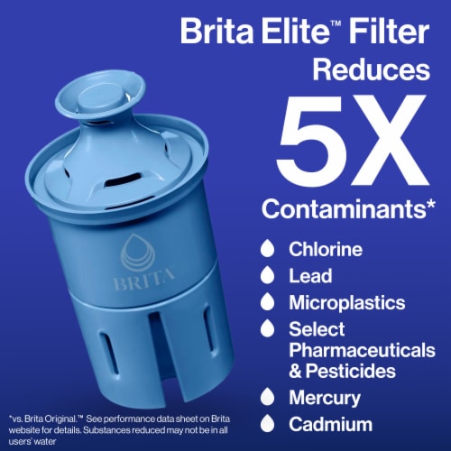 Brita Elite Lead Reducing Replacement Water Filter Perspective: left