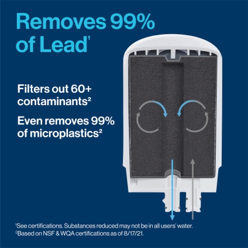 Brita Elite BPA-Free Faucet Water Filter Perspective: left