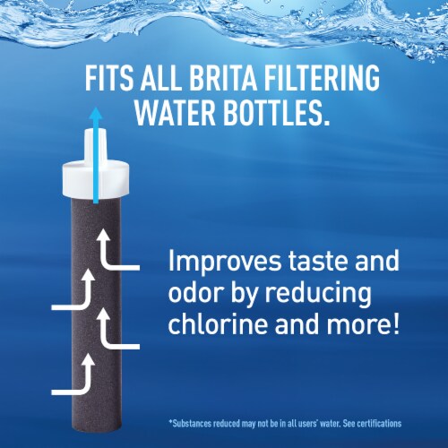 Brita Premium Water Bottle Replacement Filters Perspective: left