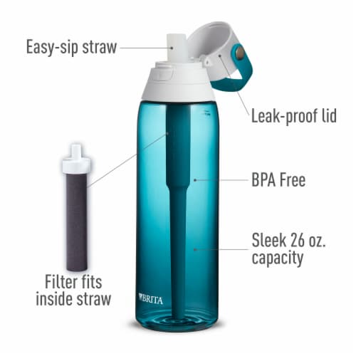 Contigo Cleanable Water Bottle with Straw, 1 ct - Kroger