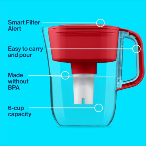Brita Small Fiery Red 6 Cup Water Filter Pitcher with Standard Filter
