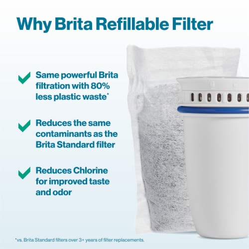 Brita Refillable Water Filtration Starter Kit with Reusable Filter Shell and 3 Filter Refills Perspective: left