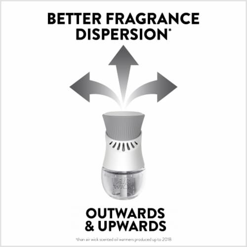 Air Wick® Lavender & Chamomile Scented Oil Refills Perspective: left