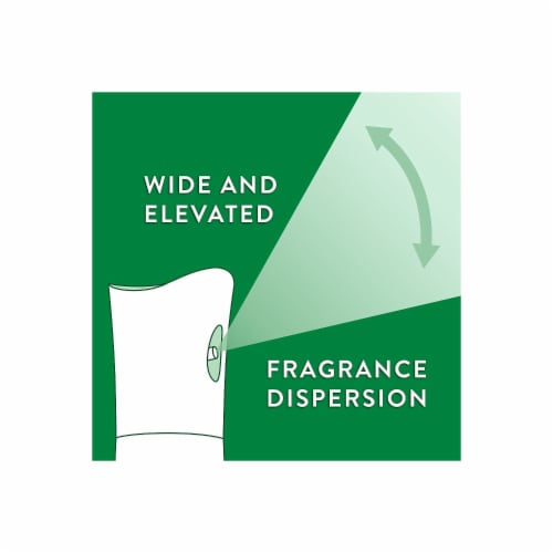 Air Wick® Summer Delights Fragrance Automatic Spray Refill Perspective: left