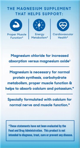 Slow-Mag® Magnesium Chloride Tablets Perspective: left