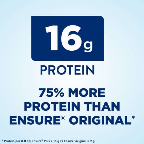 Ensure® Plus Vanilla Ready-to-Drink Nutrition Shake Perspective: left